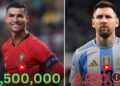 Cristiano Ronaldo beats Lionel Messi YouTube channel by over 12 millions hours after launch