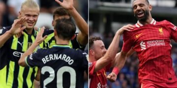 Man City and Liverpool lead the way in early Premier League report card
