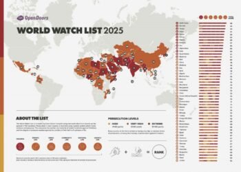 The 50 Countries that Persecute Christians the Most Today and The Role of Communism and Islamism