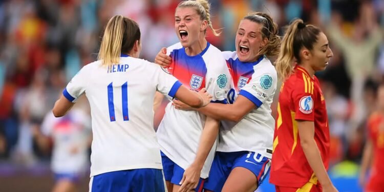 England to renew rivalry with Spain in 2027 Women’s World Cup qualifying